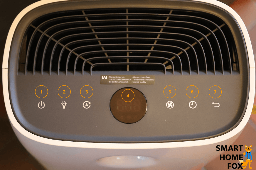 philips-ac2889-display